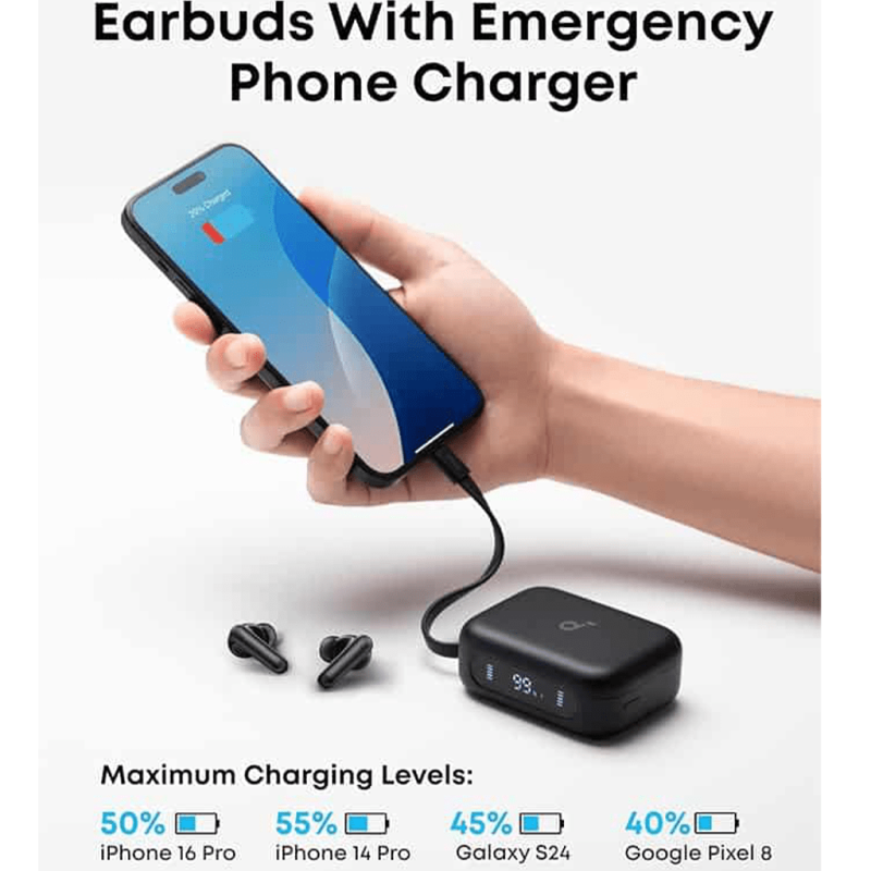 هدفون بی سیم انکر مدل Soundcore P41i A3937