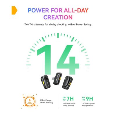 میکروفن یقه ای هالی لند مدل Lark A2 Mini Duo دو کاربره